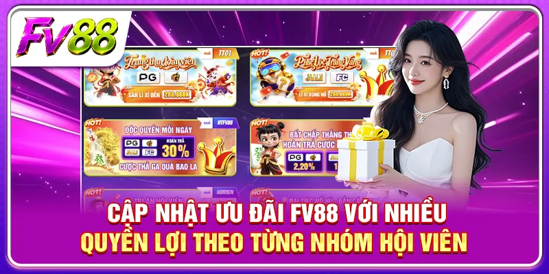 Cập nhật ưu đãi FV88 với nhiều quyền lợi theo từng nhóm hội viên 